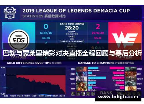 巴黎与蒙莱里精彩对决直播全程回顾与赛后分析