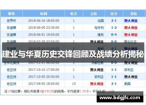 建业与华夏历史交锋回顾及战绩分析揭秘